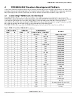 Preview for 9 page of Freescale Semiconductor FRDM-17C724-EVB User Manual