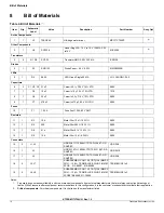 Preview for 16 page of Freescale Semiconductor FRDM-17C724-EVB User Manual