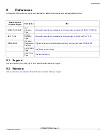 Preview for 17 page of Freescale Semiconductor FRDM-17C724-EVB User Manual