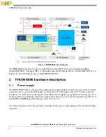 Preview for 2 page of Freescale Semiconductor FRDM-KE06 User Manual