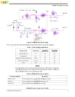 Preview for 5 page of Freescale Semiconductor FRDM-KL27Z User Manual