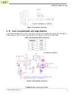 Preview for 9 page of Freescale Semiconductor FRDM-KL27Z User Manual