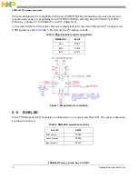 Preview for 10 page of Freescale Semiconductor FRDM-KL27Z User Manual