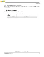 Preview for 13 page of Freescale Semiconductor FRDM-KL27Z User Manual