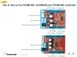 Предварительный просмотр 6 страницы Freescale Semiconductor FRDM-KV31F Quick Start Manual