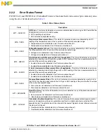 Предварительный просмотр 5 страницы Freescale Semiconductor FXTH87 11 Series Firmware User Manual