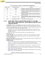 Предварительный просмотр 23 страницы Freescale Semiconductor FXTH87 11 Series Firmware User Manual