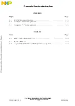 Preview for 4 page of Freescale Semiconductor HC05P3 User Manual