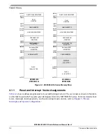 Preview for 36 page of Freescale Semiconductor HCS08 Series Reference Manual