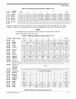 Preview for 41 page of Freescale Semiconductor HCS08 Series Reference Manual