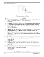 Preview for 90 page of Freescale Semiconductor HCS08 Series Reference Manual