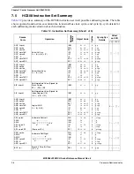 Preview for 96 page of Freescale Semiconductor HCS08 Series Reference Manual