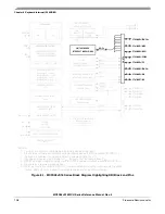 Preview for 108 page of Freescale Semiconductor HCS08 Series Reference Manual