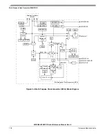 Preview for 118 page of Freescale Semiconductor HCS08 Series Reference Manual