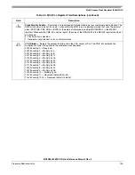 Preview for 125 page of Freescale Semiconductor HCS08 Series Reference Manual