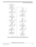 Preview for 143 page of Freescale Semiconductor HCS08 Series Reference Manual