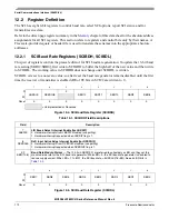 Preview for 172 page of Freescale Semiconductor HCS08 Series Reference Manual