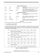 Preview for 189 page of Freescale Semiconductor HCS08 Series Reference Manual