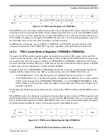 Preview for 229 page of Freescale Semiconductor HCS08 Series Reference Manual