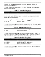 Preview for 119 page of Freescale Semiconductor i.MX 6DualLite Reference Manual