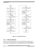 Preview for 134 page of Freescale Semiconductor i.MX 6DualLite Reference Manual