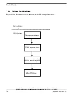 Preview for 156 page of Freescale Semiconductor i.MX 6DualLite Reference Manual