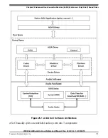 Preview for 179 page of Freescale Semiconductor i.MX 6DualLite Reference Manual