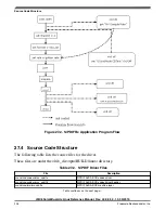 Preview for 204 page of Freescale Semiconductor i.MX 6DualLite Reference Manual