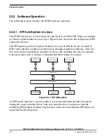 Preview for 232 page of Freescale Semiconductor i.MX 6DualLite Reference Manual