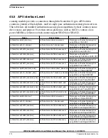 Preview for 314 page of Freescale Semiconductor i.MX 6DualLite Reference Manual