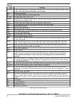 Предварительный просмотр 18 страницы Freescale Semiconductor i.MX 6SoloLite Linux Reference Manual