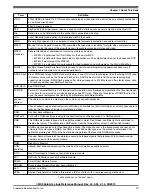 Предварительный просмотр 19 страницы Freescale Semiconductor i.MX 6SoloLite Linux Reference Manual