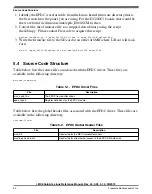 Предварительный просмотр 50 страницы Freescale Semiconductor i.MX 6SoloLite Linux Reference Manual