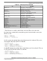 Предварительный просмотр 79 страницы Freescale Semiconductor i.MX 6SoloLite Linux Reference Manual