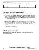 Предварительный просмотр 96 страницы Freescale Semiconductor i.MX 6SoloLite Linux Reference Manual