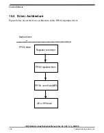 Предварительный просмотр 106 страницы Freescale Semiconductor i.MX 6SoloLite Linux Reference Manual