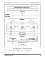 Предварительный просмотр 129 страницы Freescale Semiconductor i.MX 6SoloLite Linux Reference Manual