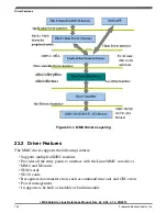 Предварительный просмотр 144 страницы Freescale Semiconductor i.MX 6SoloLite Linux Reference Manual