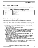 Предварительный просмотр 145 страницы Freescale Semiconductor i.MX 6SoloLite Linux Reference Manual