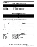 Предварительный просмотр 166 страницы Freescale Semiconductor i.MX 6SoloLite Linux Reference Manual