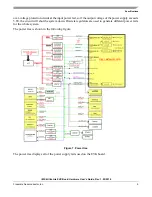 Preview for 9 page of Freescale Semiconductor i.MX 6UltraLite Hardware User'S Manual