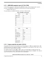 Preview for 15 page of Freescale Semiconductor i.MX 6UltraLite Hardware User'S Manual