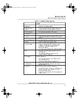 Preview for 7 page of Freescale Semiconductor i.MX27 PDK 1.0 Quick Start Manual