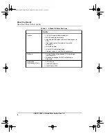 Preview for 8 page of Freescale Semiconductor i.MX27 PDK 1.0 Quick Start Manual