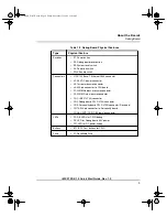 Preview for 11 page of Freescale Semiconductor i.MX27 PDK 1.0 Quick Start Manual