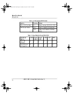 Preview for 12 page of Freescale Semiconductor i.MX27 PDK 1.0 Quick Start Manual