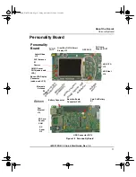 Preview for 13 page of Freescale Semiconductor i.MX27 PDK 1.0 Quick Start Manual