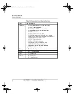 Preview for 14 page of Freescale Semiconductor i.MX27 PDK 1.0 Quick Start Manual