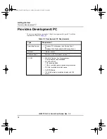 Preview for 18 page of Freescale Semiconductor i.MX27 PDK 1.0 Quick Start Manual