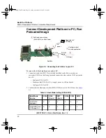 Preview for 22 page of Freescale Semiconductor i.MX27 PDK 1.0 Quick Start Manual